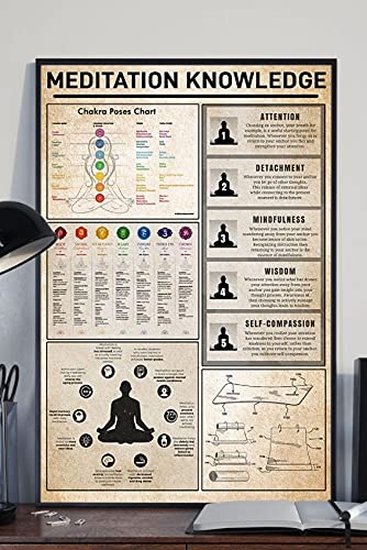 Retro Metal Tin Sign 5.5 X 8 Inches Meditation Knowledge Poster Chakra Poses Chart Poster Yoga Lover Gift Funny Wall Decor Nostalgic Arts Decor Waterproof Plate Decoration Novelty Decorative Crafts