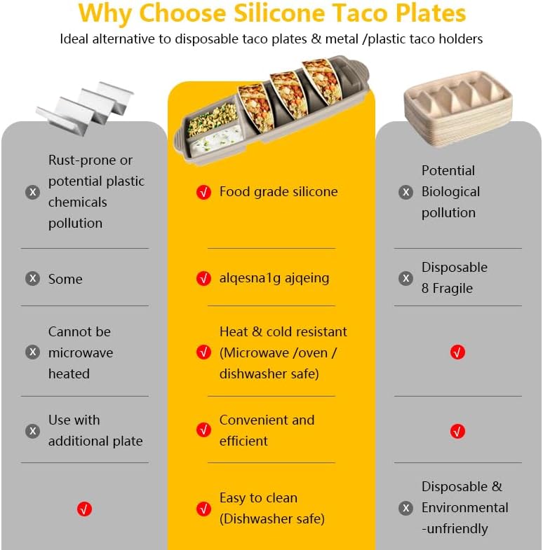Miniatura 4 de Juego de 2 soportes de silicona reutilizables para tacos, platos para tacos con divisores y cuencos de inmersión, carcasa para tacos con capacidad