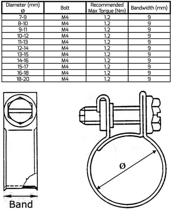 10PCS Clamp Hose, for Home Renovation Clamps Assortment Pipe Clips Adjustable Tube parts(12-14mm)