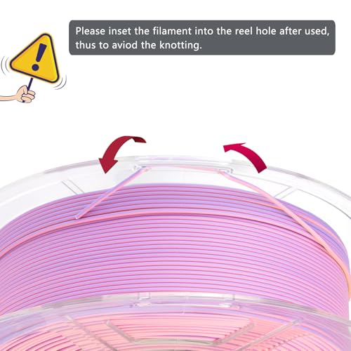 Image of iSANMATE Matte 3D Printer Filament, 3-in-1 Color Rainbow Filament, Coextrusion 3D Filament, Rapid Magic Color Change Filament 1.75mm, Dimensional Accuracy + /- 0.03 mm, Topaz 1KG /Spool