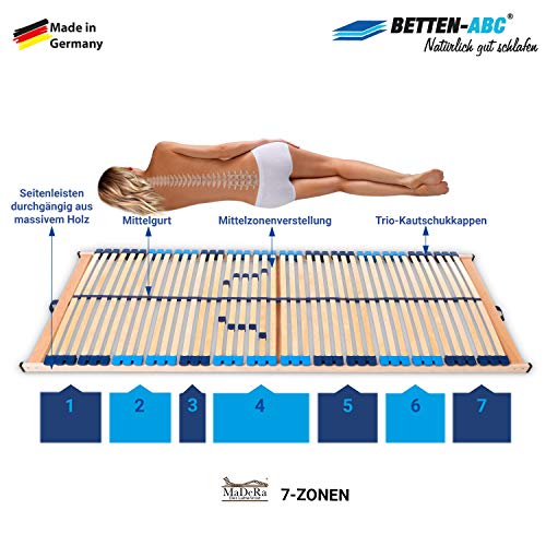 Betten-ABC Matratzenset KSP-500 - Das Original - 140x200 H2 Set + Lattenrost Superflex NV – Bild 6