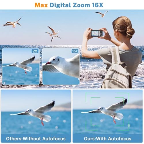 Image of Digital Camera, FHD Kids Cameras for Photography, 4K 44MP Compact Point and Shoot Camera for Kids, Teens and Beginners with 32GB SD Card, 2 Rechargeable Batteries (CAM26)
