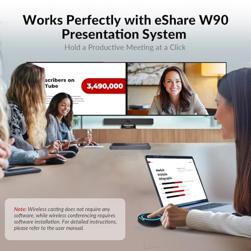 Image of eShare D30 USB C Casting Dongle, Works with eShare W90 for Wireless Conferencing, 4K UHD