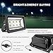 SOUTHLEVY 400W Outdoor LED Flood Light, 40000LM Super Bright, 110-285V, IP66 Waterproof, 6000K Daylight White Security Lights,Lighting for Playground Yard Stadium Lawn Ball Park
