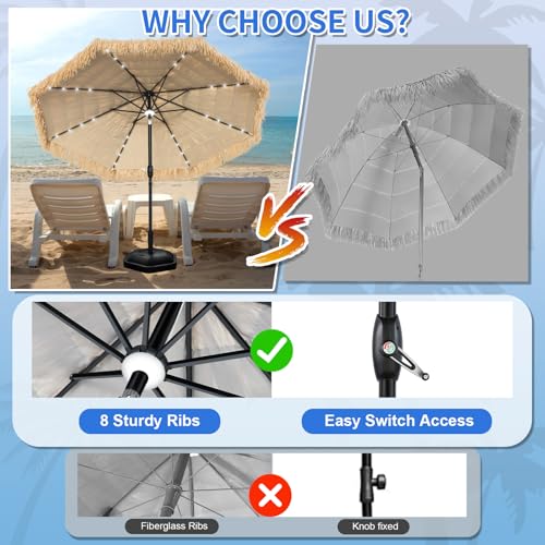 Image of 9 FT Solar Thatch Tiki Umbrella, Hawaiian Style Straw Umbrellas with Zinc Alloy Push Button Tilt, UPF 50+ Patio Umbrella,Outdoor Umbrella with 32 LED Lights for Beach, Pool,Garden