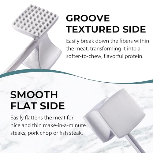 Image of KITEXPERT Meat Tenderizer Hammer with Comfortable-Grip Handle, Dual-side Mallet for Kitchen, Heavy Duty Pounder For Tenderizing Steak, Beef and Fish, Red
