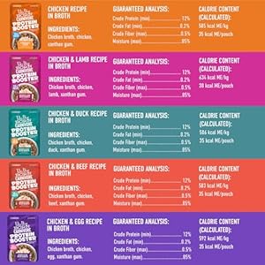 Tiki canine born carnivore protein booster canine meals topper selection pack 2 1 oz Pouch 12 depend   cucciolini doodles