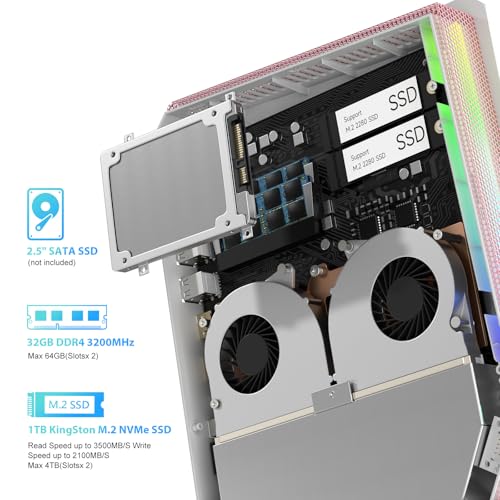 Image of sinbun Mini Gaming PC, 12Th Intel Core i9-12900HK, RTX 3050 Ti 8G GDDR6 RGB Lights Gaming Computer, 32GB RAM 1TB PCIe SSD, 2X HDMI+Type-C, WiFi 6E BT5.3, 2.5G LAN, 6 USB, Win 11 Pro Desktop PC