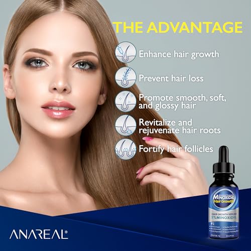 Image of ANAREAL Minoxidil for Men and Women, 5% Minoxidil for Men Beard Growth enriched with Biotin, Minoxidil for Women Hair Growth, Minoxidil Beard Growth Oil, Beard Growth Serum