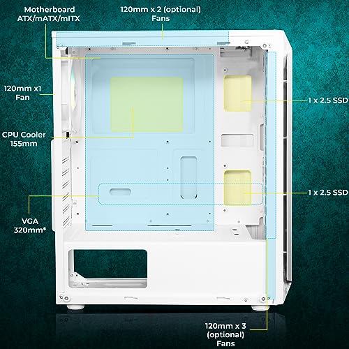 Image of ZEBRONICS Atomic Mid-Tower Premium Gaming Cabinet, ATX /M-ATX /M-ITX, 1 x 120 mm RGB Inner Glow Rear Fan, LED Strip with Control Switch, Tempered Glass Side Panel, USB 3.0, USB 2.0 (White)