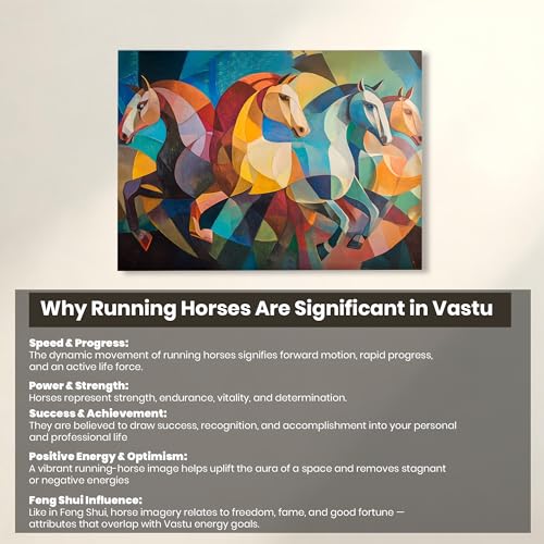 Image of Abstract Running Horses Vastu Stretched Canvas Painting For Living Room Vastu Horse Wall Art Painting Symbol of Energy, Progress & Harmony Wall Art for Home & Office, 12x16 Inch