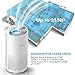 HEPA Air Purifier, True Air Cleaner Filter Smart Control with Air Quality Auto Sensor Night Light, 5-in-1 Dust Quiet Cleaner for Home Office