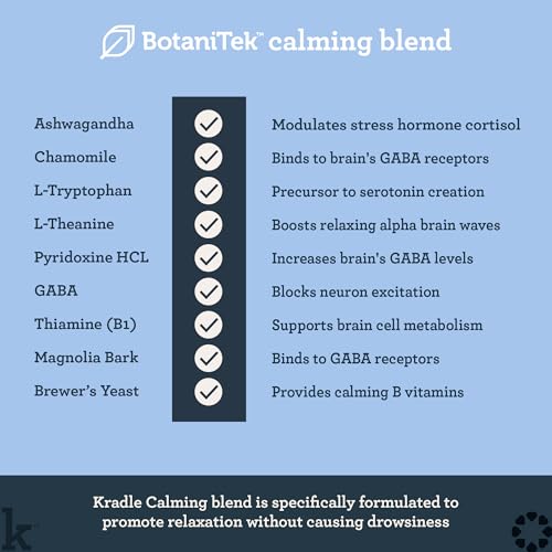 Image of Kradle Bliss Bars for Dogs - Peanut Butter Flavored Calming - GABA L-Theanine - On The Go Packaging - Supports a Calm Demeanor - 6 Bars (Pack of 2)