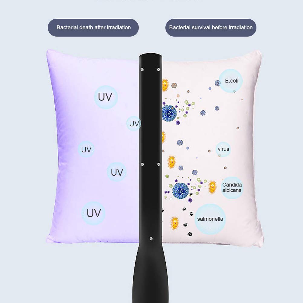 Środek dezynfekujący światłem UV, lampa do dezynfekcji ultrafioletowej, przenośna różdżka do dezynfekcji UV, bez chemikaliów, do hotelu, gospodarstwa domowego, szafy, toalety, samochodu,