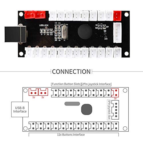 Indoor professional streaming encoder Bundle product image