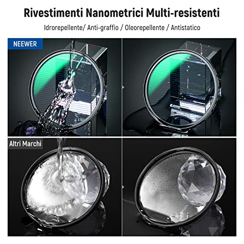 NEEWER Filtro Filettato Blu da 67mm, Filtro per