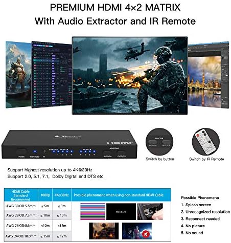 PORTTA HDMI Matrix 4x2, 4 In 2 Out 4K HDMI Matrix Switch Splitter with SPDIF Coaxial 3.5mm Audio Extractor and IR Remote Control Support 4K@30Hz Full HD 1080P 3D