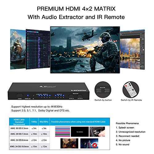 Amazon.com: PORTTA: HDMI MATRIX