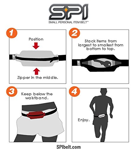 Spibelt Endurance - Blue
