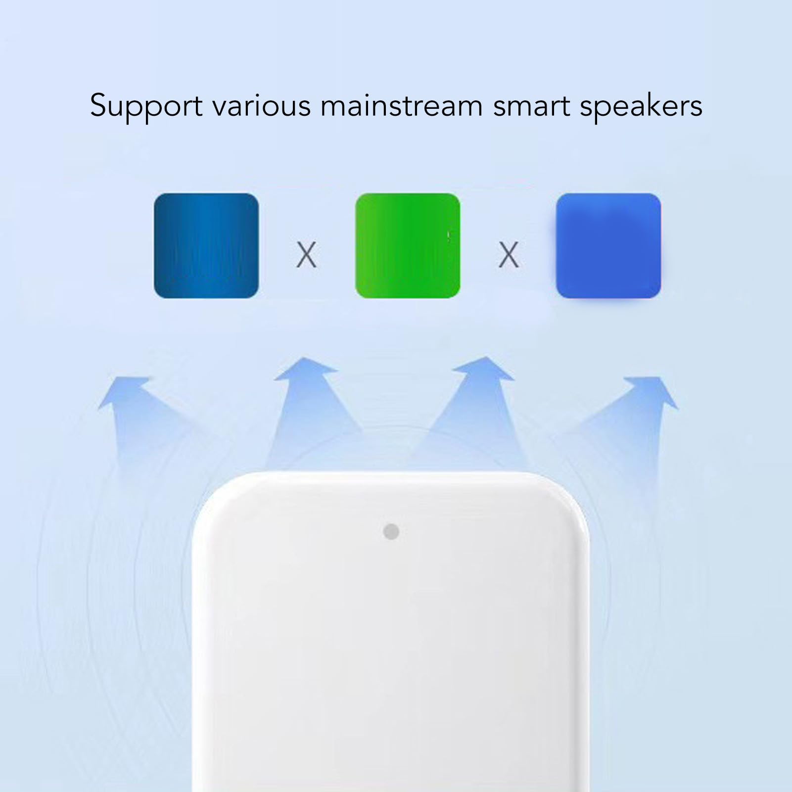 Passerelle WiFi Intelligente G2, Contrôle d'Application, Compatible avec Serrure TT Lock