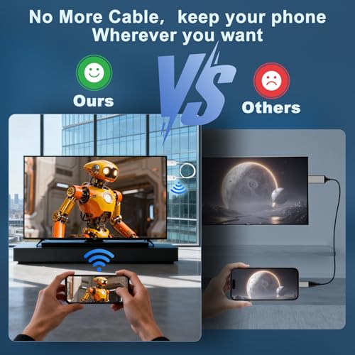 Image of Wireless HDMI Display Adapter Plug and Play, Screen Mirroring Adapter Streaming Video /Audio /Files from iPhone iPad PC to TV /Monitor /Projector, Support Airplay Miracast YouTube Tiktok