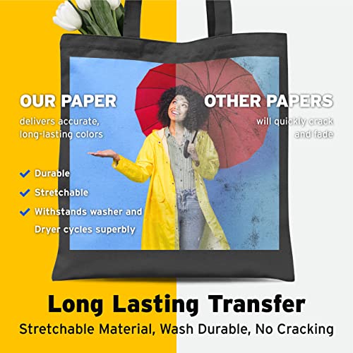 Printers Jack Iron-On Heat Transfer Paper For Dark Fabric 20 Pack 8.3X11.7" T-Shirt Transfer Paper For Inkjet Printer Wash Durable, Long Lasting Transfer, No Cracking #TOP7