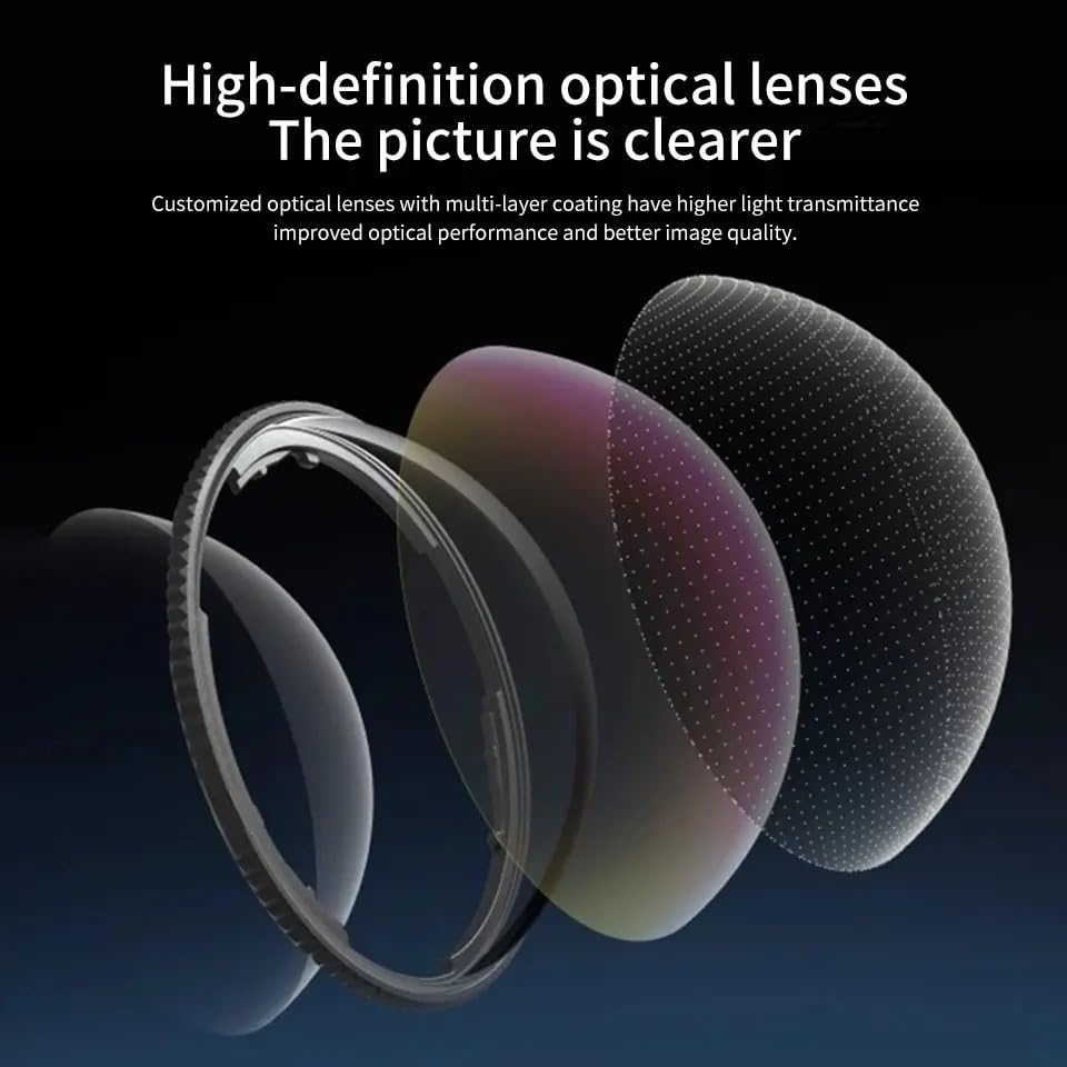 Image of Insta 360 One X5 2Pcs Dual Lens Protector Guard Sticky for Insta360 One X5 Action Camera Lens Cover Dust Proof, Anti-Strach Protective Insta360 Accessories (X5 Optical PC Lens)