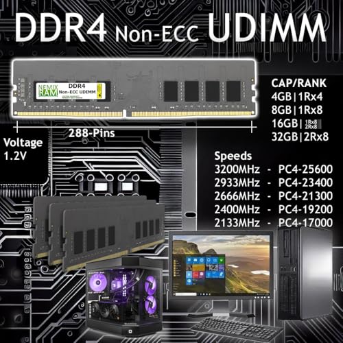 Image of 32GB Kit (2 x 16GB) DDR4-2933 PC4-23400 Non-ECC Unbuffered Desktop Memory by NEMIX RAM