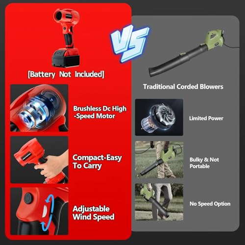 Mewryytuo Turbo Jet Blower Cordless Dust Blower for Milwaukee M18 18V Battery, Air Duster Jet Fan Turbo Leaf Blower 350W 96000 RPM Adjustable Wind Speed, for Dust Removal Cleaning (Tool Only) by mewryytuo - Used condition - Image 7