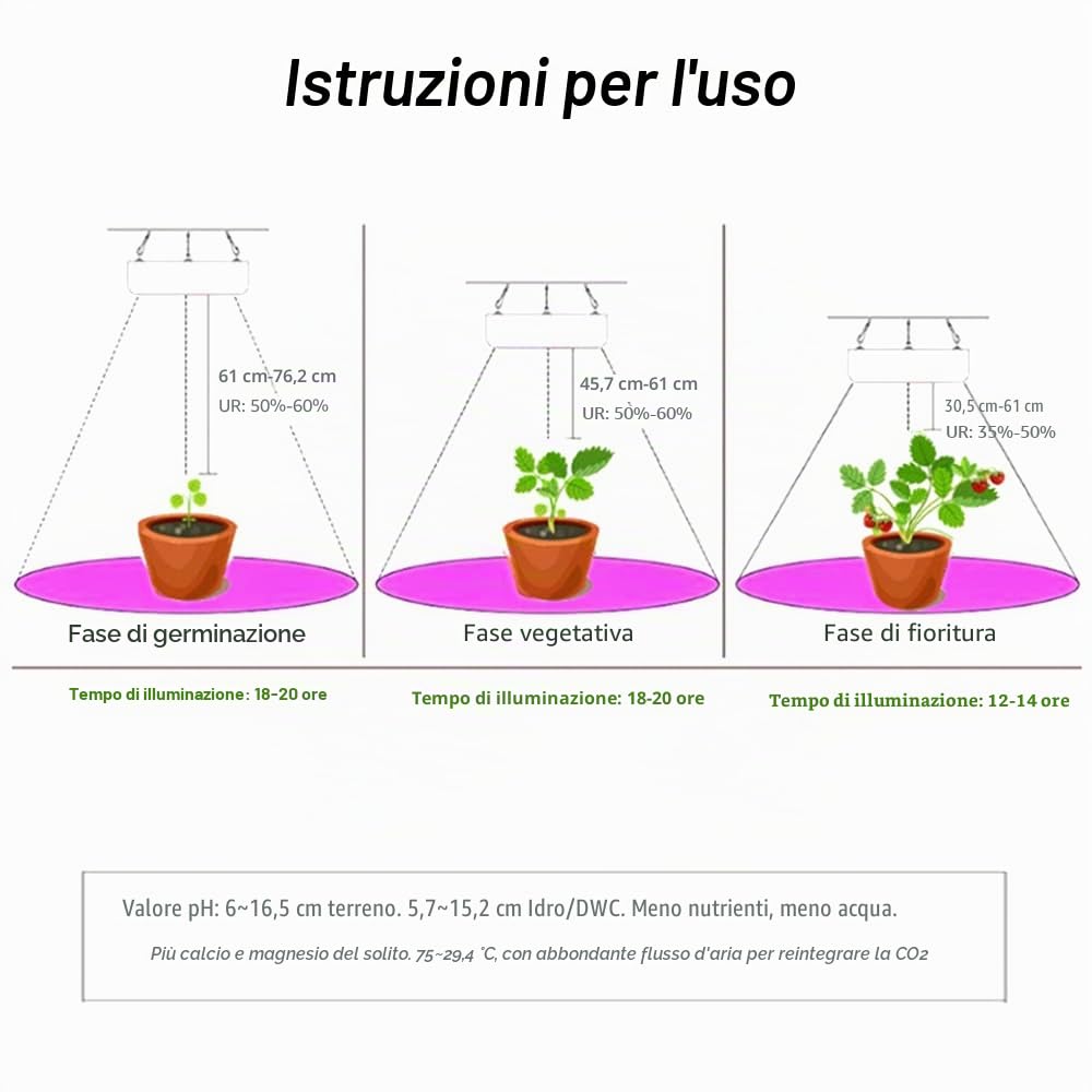 Grow Light - Lampada a LED per piante, 45 W, a spettro completo, con ganci per piante da interno, fiori vegetali (rosso+blu)