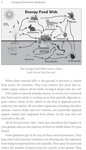 Compost Science for Gardeners: Simple Methods for Nutrient-Rich Soil (Garden Science Series, 3) - Image 5