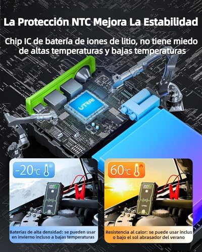 Arrancador de baterias de coche para solucionar fallos de arranque con martillo y brújula de rescate 5