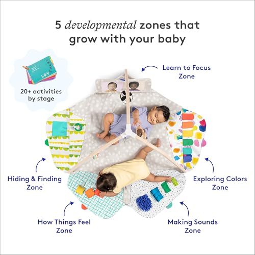 LOVEVERY | The Play Gym | Award Winning For Baby , Stage-Bas