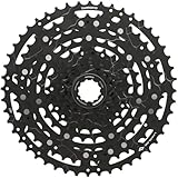 SHIMANO