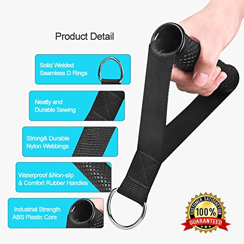 Image of Shopoflux Heavy Duty Handles with Solid ABS Cores and Welded D-Rings for Gym Machine, Resistance Band, Cable Machines (1 Pair) (Black)