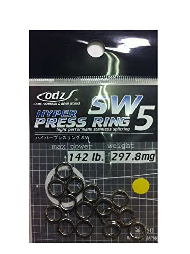 ライトショアジギングに必要なもの紹介(ライン、リーダー、ルアー