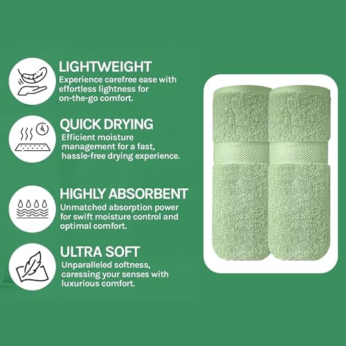 Image of Sulfar 100% Terry Ring Spun Cotton Face Towel - Quick-Dry, Highly Absorbent (480 GSM) (30 x 30 Cm) Nature Green (Pack of 2)