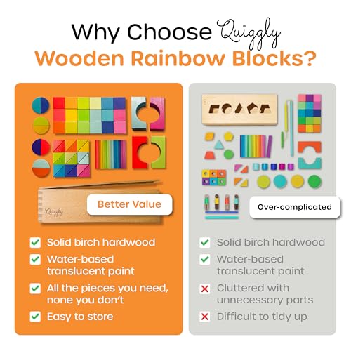 Image of Quiggly Montessori Wooden Rainbow Building Blocks - 68 Pc STEM Toy Set | Storage box with carry handles, ages 12-48 months
