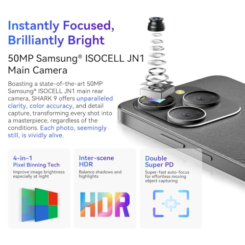 Blackview Shark 9 5G Smartphone ohne Vertrag, 24GB+256GB, 6,67" HD+ 90Hz Display, 50MP Kamera, 5000mAh Akku, Dual 5G Dual-SIM, Android 14 Handy, Smart-K Box Lautsprecher, GPS NFC Schwarz – Bild 3