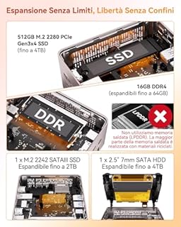 GEEKOM A5 Mini PC con AMD Ryzen 7 5825U,16GB DDR4(Memoria DDR Espandibile,Non LPDDR) e 512GB SSD|Pronto all'uso|LAN 2.5G|USB4.0|SD| Raffreddamento Ultra-Silenzioso,Garanzia 3 Anni