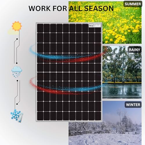 Image of Bluth Solar Solar Panel 550W Bifacial Monoperc 144 Half-Cut Cells High Efficiency Rooftop Solar Pane Kit for Home & Commercial Use 1500V DC IP68 MC4 Connector Black