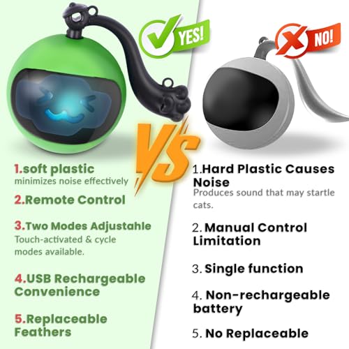 Interactive Cat Toy Ball, Automatic Self-Rolling Cat Toy with Feather Tail, Rechargeable Smart Cat Ball for Indoor Cats(Dark Green) - Image 3