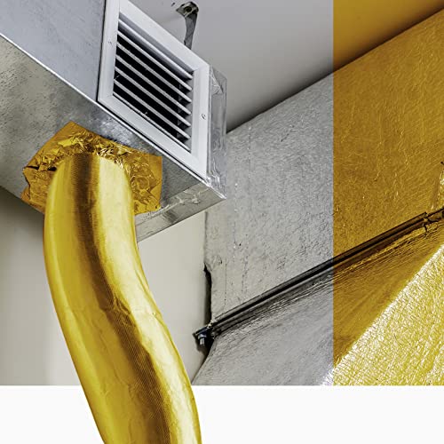 Heat Shield Adhesive Backed Aluminized Fiberglass Heat Sheet Protection Barrier Cover Aluminized Heat Shielding Mat For Hose And Auto Use Heat Insulation Sheet Heat Reflective (Gold, 12 X 24 Inch) #TOP4