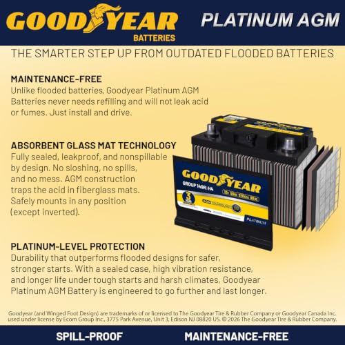 Image of Goodyear 140R-H4-AGM BCI Group Size 140R 12V 50 AH, 80RC, 570 CCA Platinum series Rechargeable AGM Maintenance Free Automotive Battery