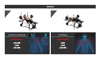 BODY DESIGN(ボディデザイン)ハイパープレスベンチ Amazon.co.jp: BODY DESIGN(ボディデザイン)ハイパープレス