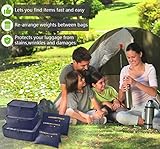 Vicloon Packing Cubes, 8 PCS Travel Organiser Bags Luggage Organizers with Shoe Bag for Clothes Suitcase Shoes (Blue) - Image 8