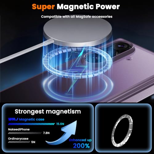 Image of WRJ for Samsung Galaxy Z Fold 8 Ultra Case Built-in Screen Protector,Purple