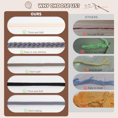 Image of 27PCS Crochet Basket Kit for Beginners (L&S), Complete Crocheting Basket for Storage, Knitting Starter Set with Instruction , Beginner Crochet Kit for Adults, Crocheting Gift for Home Decor Family