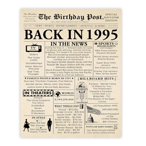 Stuff4 31st Birthday Poster Unframed - Born In 1995 Newspaper - Happy 31 Birthday for Men Women Retro Vintage Gifts Back In 1995 8x10 Inch Bday Party Decor Decoration