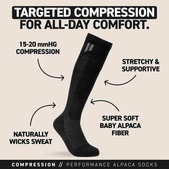 Alpaca Wide Compression Circulation Socks for Men and Women, Moisture Wicking Alpaca Wool Socks for Hiking, Running, Temperature Regulating & Comfortable (Medium, Black) - Image 2